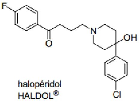 Figure 9: Structure chimique de l'halopéridol 