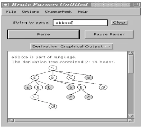 Figure 5 : Interface de visualisation (tirée de [30]) 