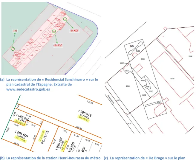 Figure 2.2: Exemples de la représentation des propriétés superposées sur les plans cadastraux, (a) la représentation  de « Residencial Sanchinarro » sur le plan cadastral de l’Espagne, (b) la représentation de la station Henri-Bourassa du 