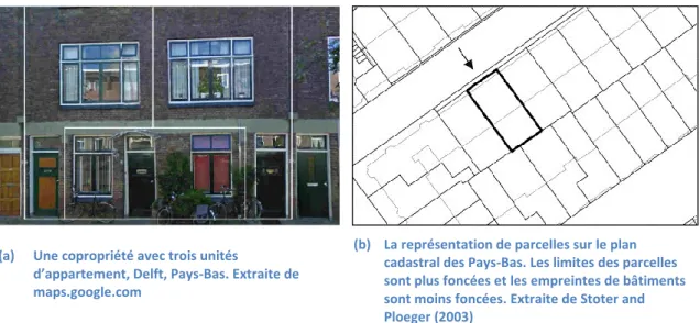 Figure 2.6: Exemples de copropriétés, (a) une copropriété avec trois unités d’appartement à Delft, Pays-Bas et (b) la  représentation de sa parcelle et de son empreinte sur le plan cadastral des Pays-Bas