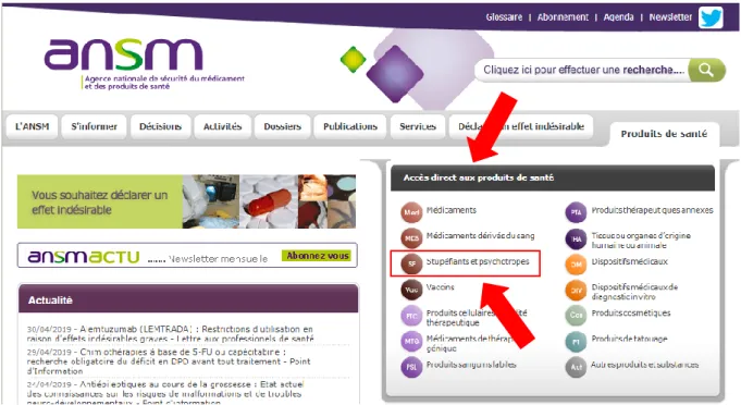 Figure 1 : Accès direct aux stupéfiants et psychotropes sur le site ansm.sante.fr 