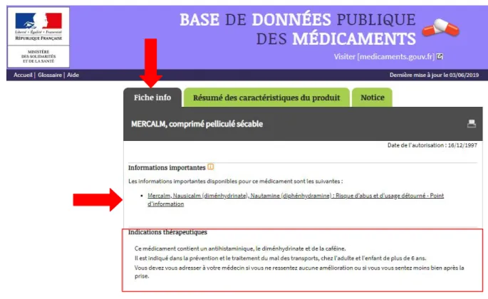 Figure 8 : Lien de la base de données publique du médicament vers les documents d’informations de  l'ANSM 