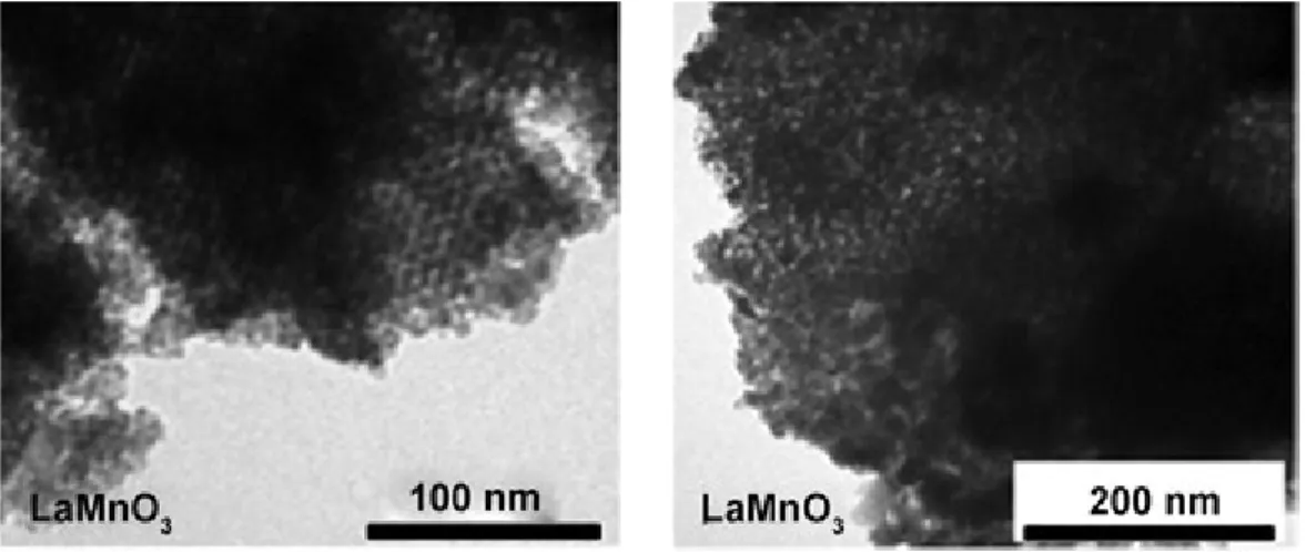Figure 3.2 TEM images of nanocast LaMnO 3  synthesized by use of ordered mesoporous KIT-6 silica aged at  100 ºC as a hard template