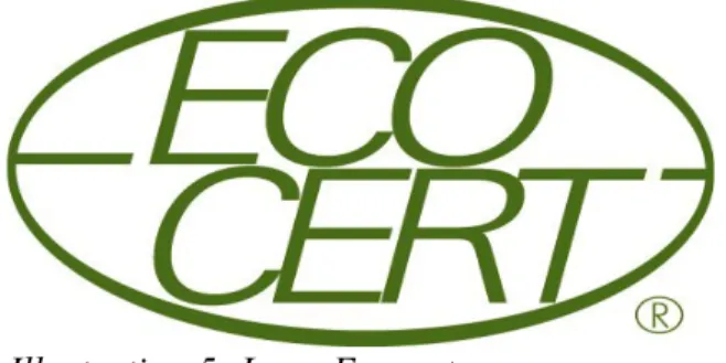 Illustration 5: Logo Ecocert 