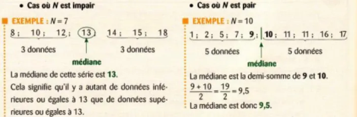 Figure 5. La rubrique Cours (ibid., p. 182). 