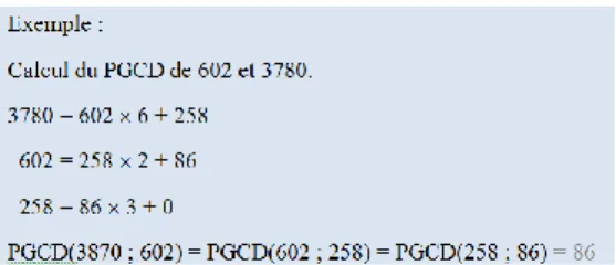 Figure 9. Extrait d’un compte rendu d’une séance en classe de 3 e . 