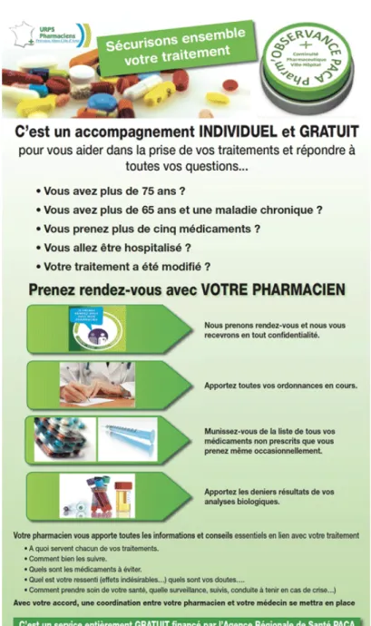 Figure 8 : http://www.urps-pharmaciens-paca.fr/?page_id=6269 