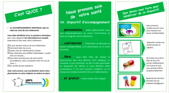 Figure 9 : http://www.urps-pharmaciens-paca.fr/?page_id=6269 