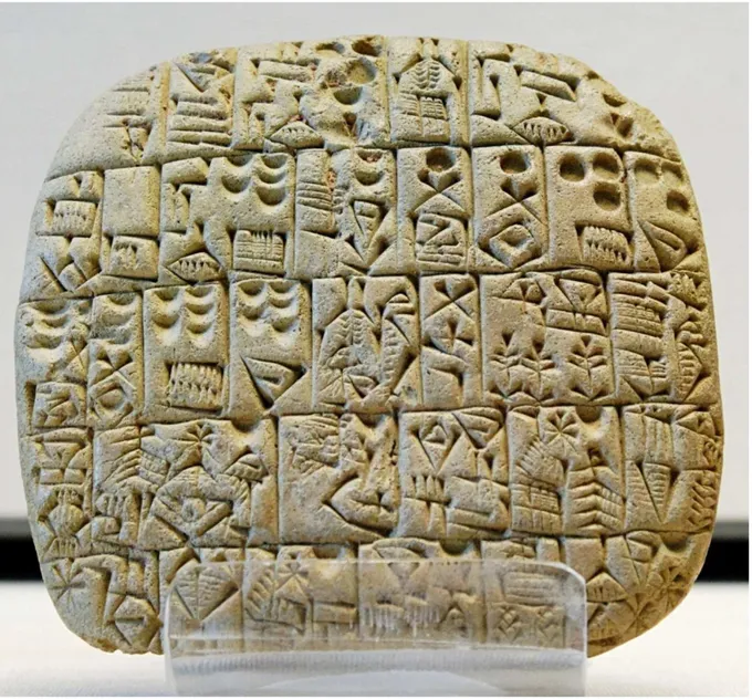Figure 2 : Exemple de tablettes d’argile de la civilisation sumérienne (6) 