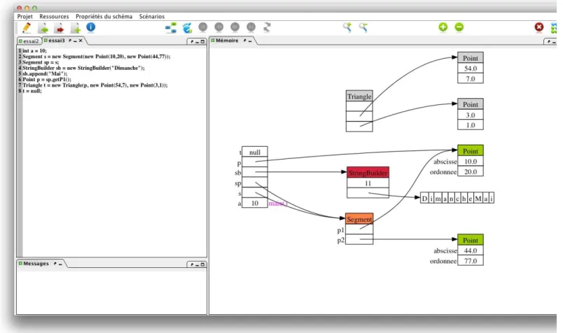 Figure 2 : L'interface graphique du logiciel  artEoz . 