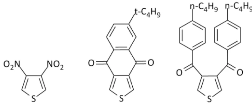 Figure 1.7 : Variation des groupements fonctionnels sur le thiophène 11