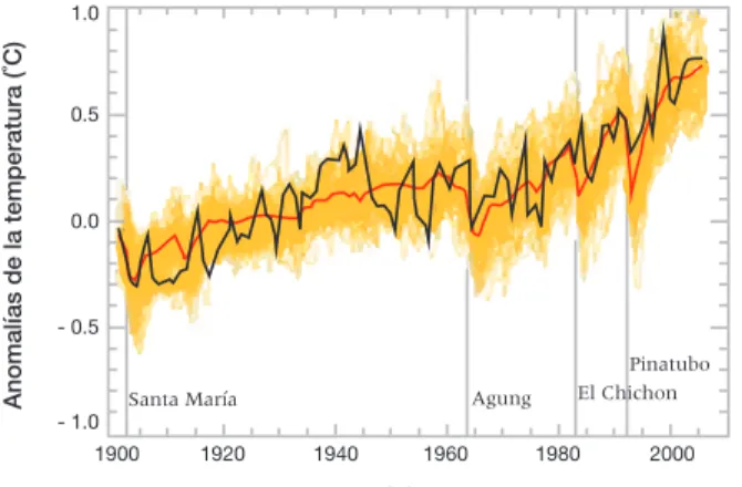 Figura 5. Temperaturas medias mundiales de las zonas  cercanas a la superficie durante el siglo XX, con base  en las observaciones (negro) y según datos obtenidos  a partir de 58 simulaciones realizadas mediante 14  modelos climáticos diferentes, motivados