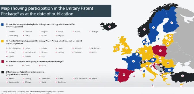 Figure 9 pays participant au système de brevet unitaire 