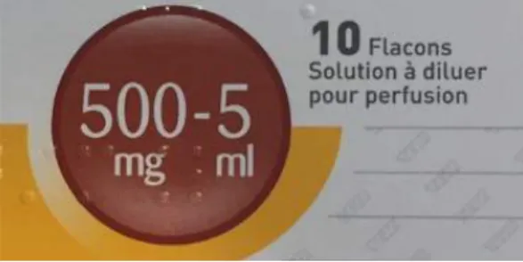 Figure  6 :  Extrait  d’une  photo  du  nouveau  packaging  du  Lévétiracétam  100  mg/ml,  solution à diluer pour perfusion d’un laboratoire pharmaceutique