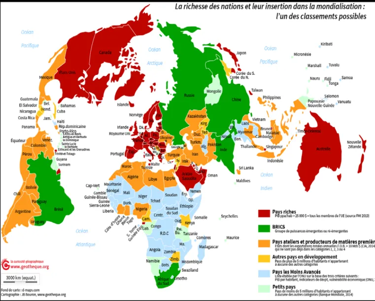 Figure n°5 : La richesse des nations et leurs insertions dans la mondialisation :  l’un des classements possibles