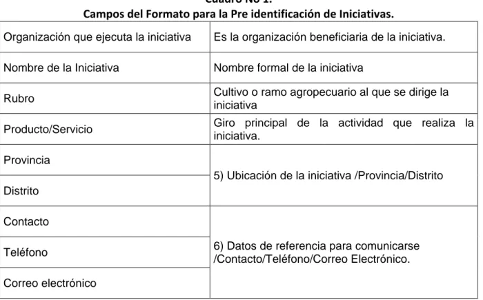 Cuadro No 1. 