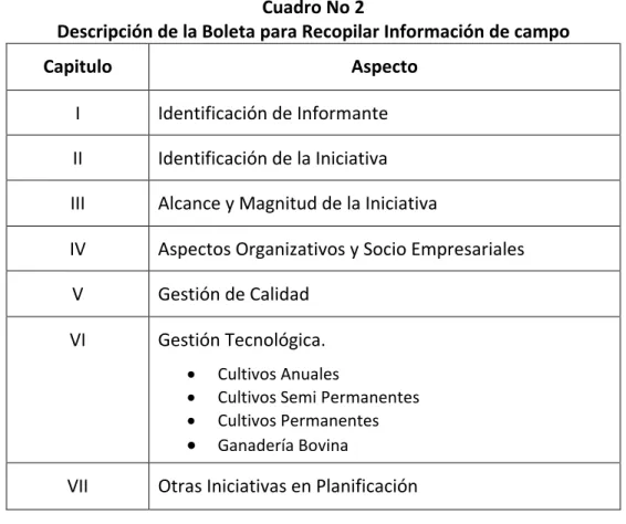 Cuadro No 2 