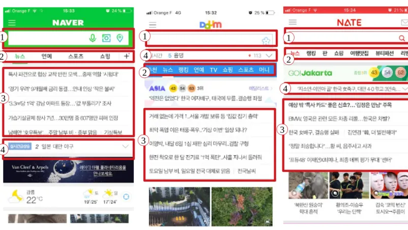 Figure 2     : Comparaison de la mise en page des trois portails coréens les plus utilisés     : Naver, Daum et Nate (capture d’écran du 31 août 2018)