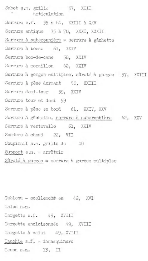 Tableau - scelleneht en 42, XVI  Talon s.n.