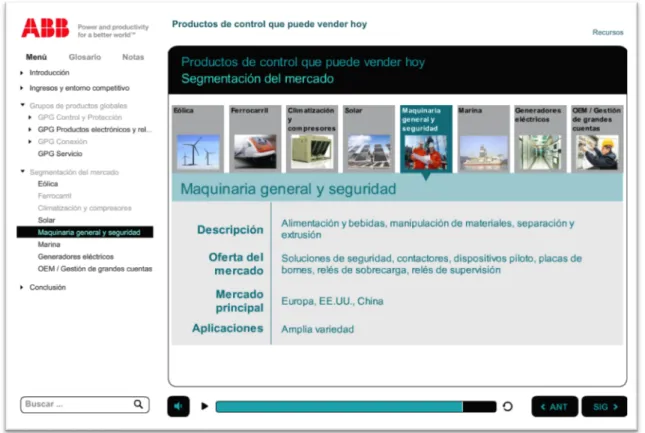 Figure   5   :   L’exemple   du   module   ABB   traduit   et   intégré   en   espagnol     