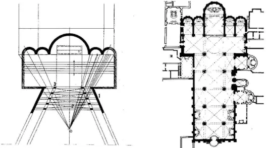 Figure 4 : Plan de l’église des Infirmes au tombeau de Saint Nicolas restitué selon le modèle de la perspec- perspec-tive bifocale (A) ; Plan de l’église Santo Zanipolo de Venise (B)