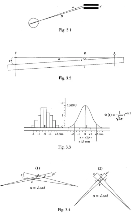 Fig. 3.1. Test d’acuité Vernier