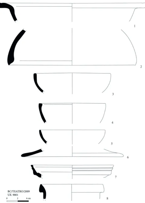 Fig. 2a — Sélection de matériel céramique provenant de l ’ US 9001 (phase I) DAO : M. Bustamante Álvarez
