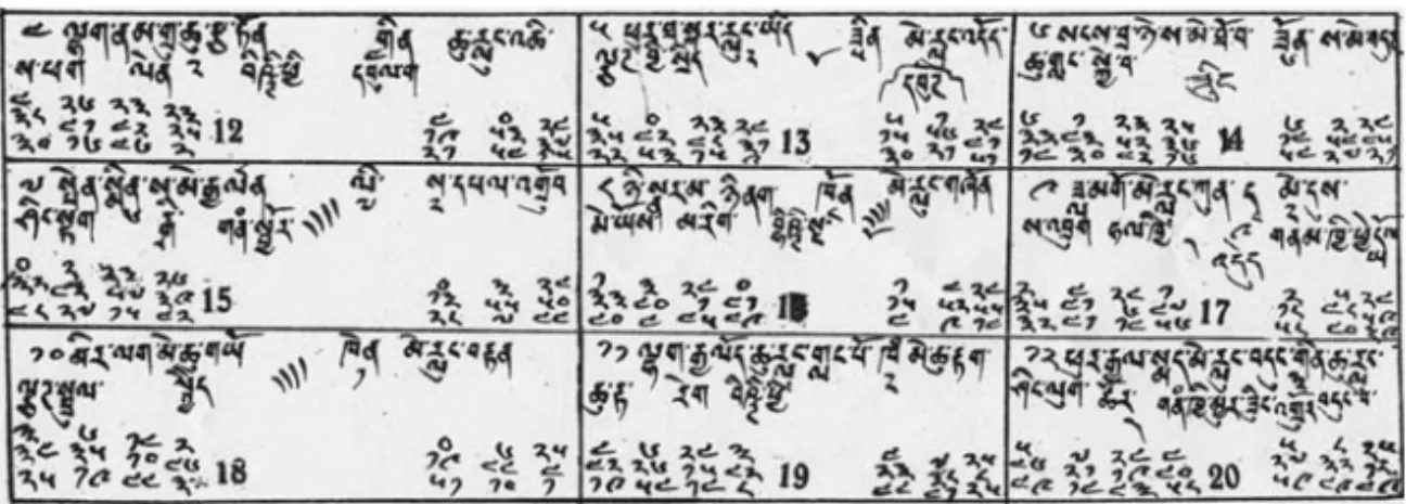 Figure 3. Page d’almanach couvrant la période du 12 au 20 mars 1997, 4 e  au  12 e  jour du second mois lunaire.