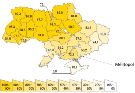 Figure 1 : Population dont la langue maternelle est l’ukrainien 