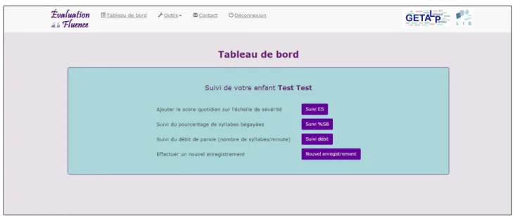 tableau de bord – vue parent 