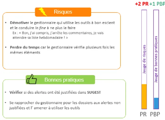Figure 3 : Écran de feedback suite à un choix et mise à jour des deux jauges de points 
