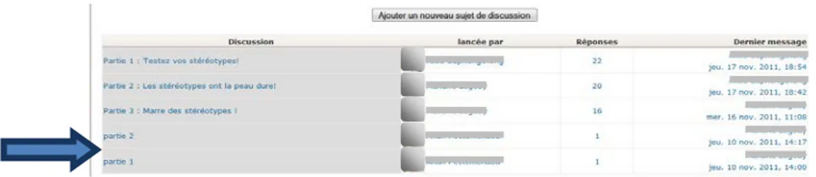 Figure 2.9 : Réponse dans un nouveau fil de discussion 