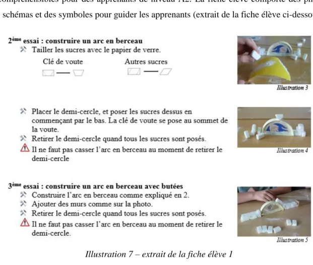 Illustration 7 – extrait de la fiche élève 1 