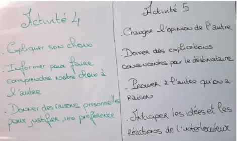 Figure 3. Comparaison de l'explication et de l'argumentation (séance introductive)