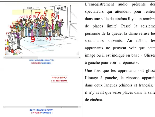 Figure 6. Activité interactive (support d’exercice de compréhension orale) 