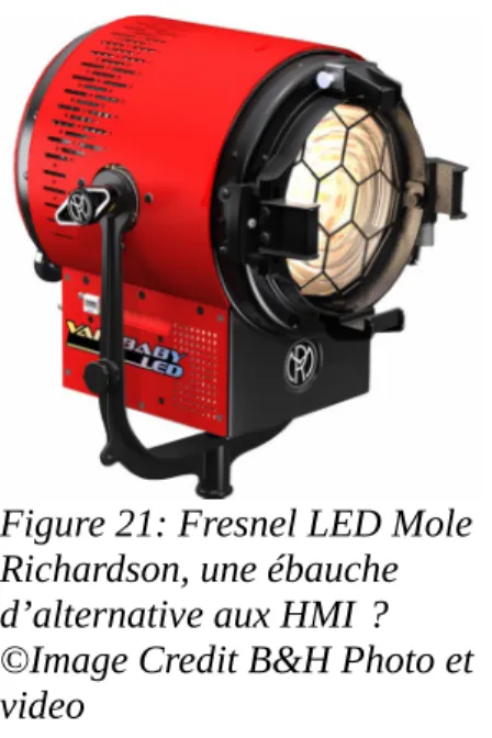 Figure 21: Fresnel LED Mole Richardson, une ébauche  d’alternative aux HMI ? 