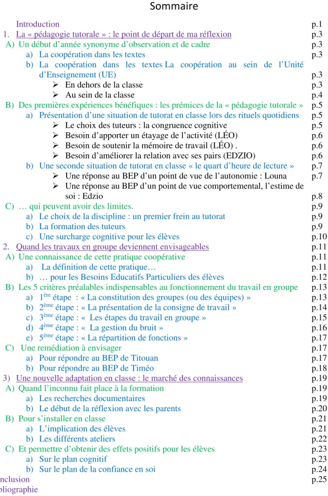 Table des documents 