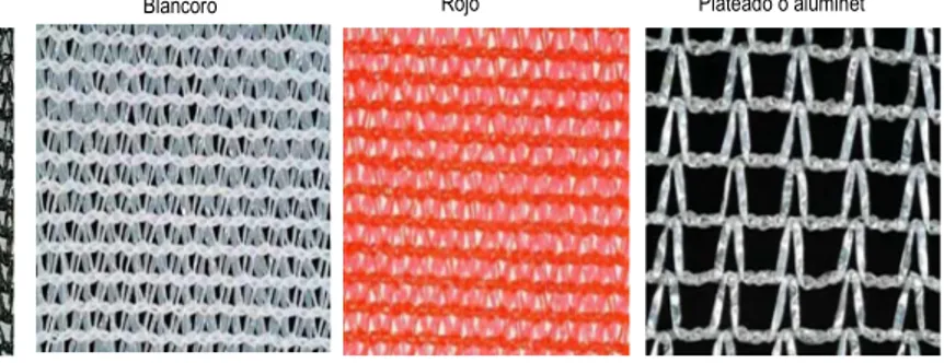 Figura 5.  Mallas   antiafidas   Figura 4. Mallas foto-selectivas de diferentes colores 