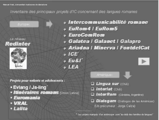 Figure 1 : projets réalisés dans le domaine de l'IC en langues romanes (Tost, 2010) 