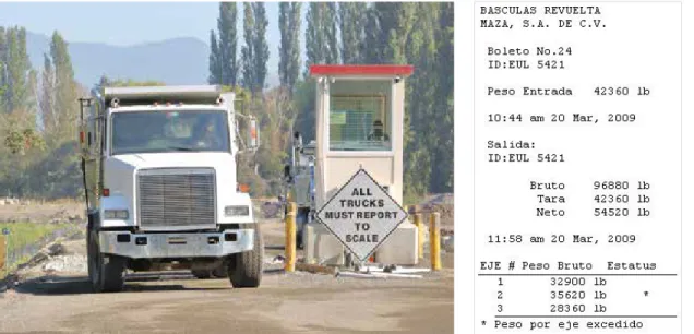 Foto 1. Camión  pesando su carga  en una báscula al  costado de una  ruta. Foto 2. Ticket  electrónico de  control de peso  emitido por la  balanza.