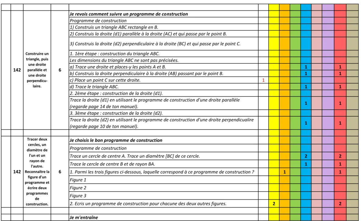 Figure 2 Figure 3