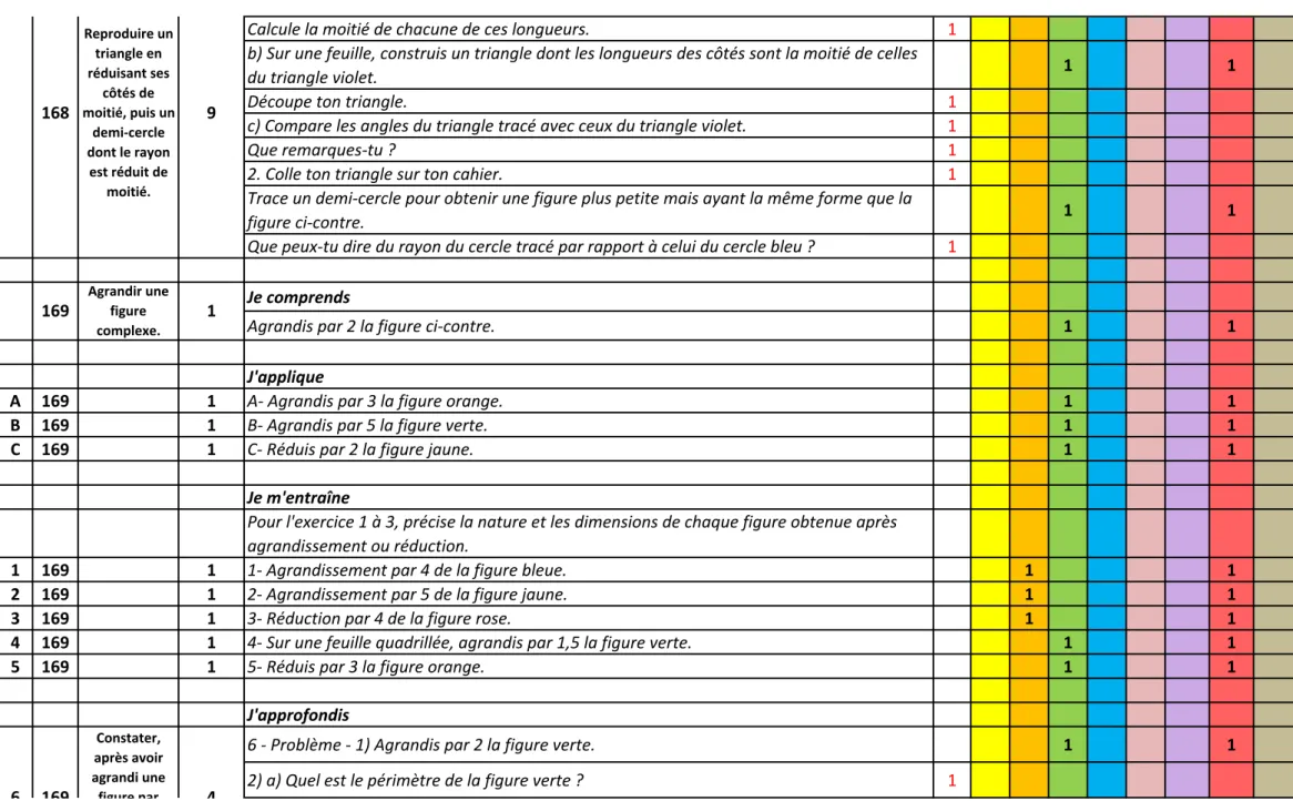 figure ci-contre. 1 1