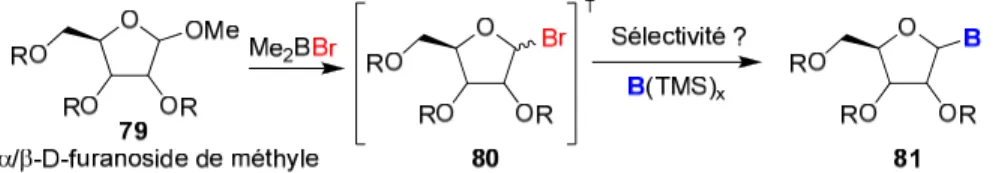 Figure 11. Activation par un acide de Lewis d’un  D -furanoside de méthyle 