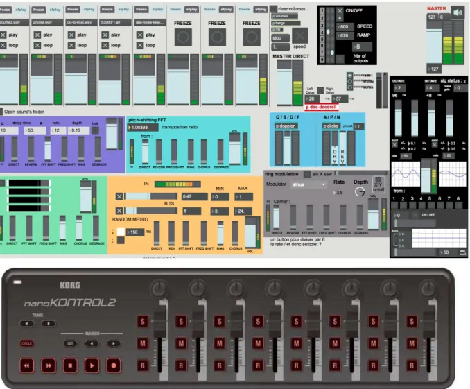 Figure 8 : le couple Korg NanoKontrol2 et le programme Freeze. 