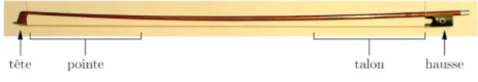 Figure 4. Exemple de reconstitution d’un archet de violon  classique d’après Léonard et François-Xavier Tourte  1785-1790