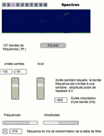 Figure  3  :  interface  de  module  de  filtre  spectral. 