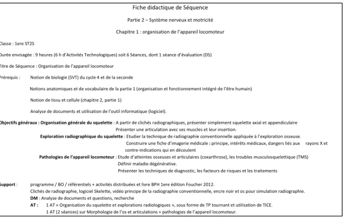 Figure 4 : Fiche didactique de séquence dans laquelle s'intègre le dispositif effectué au Lycée Antonin Artaud