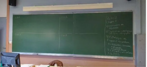 Figure 8: Le tableau, support des élèves dans le cadre d'un enseignement de type classe mutuelle (Dispositif Lycée  A