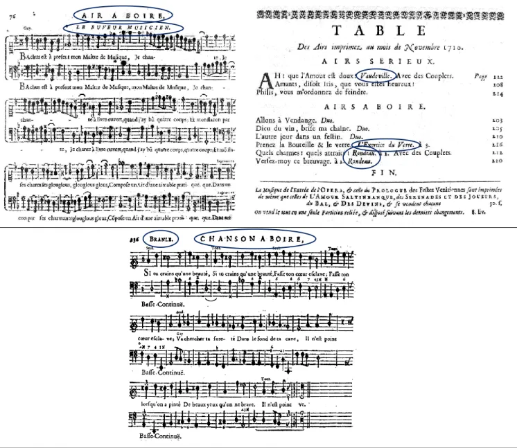 Figure I.1 : Exemple d’intitulés proposés par les Recueils d’airs sérieux et à boire d’avril 1707, p