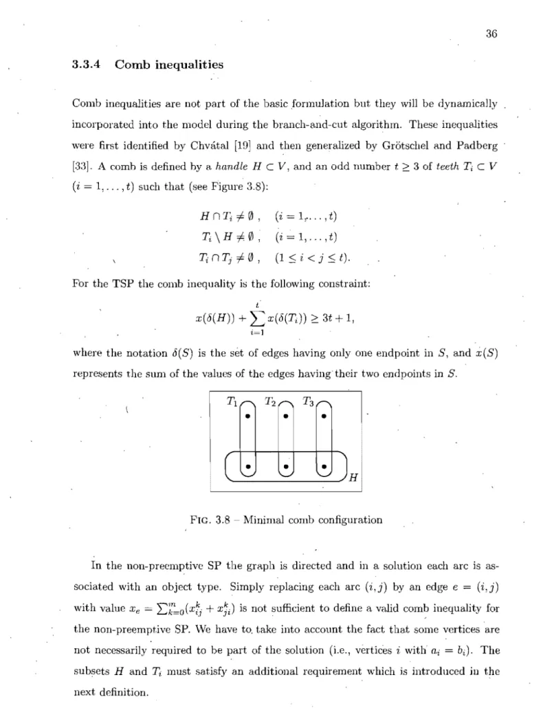 FIG.  3.8  Minimal  comb  configuration 